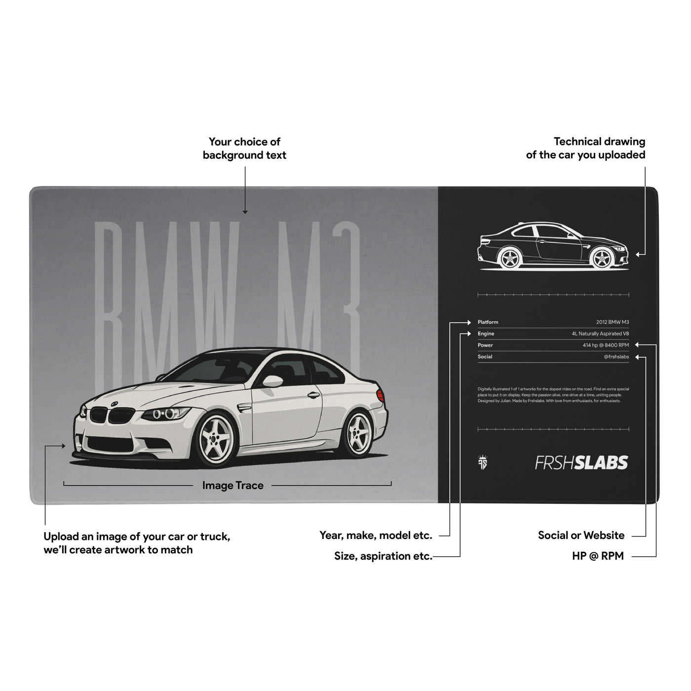 Your Car Gaming Pad - Technical