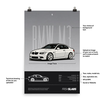 Your Car Poster - Technical