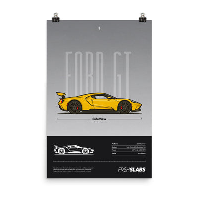 Your Car Poster - Technical